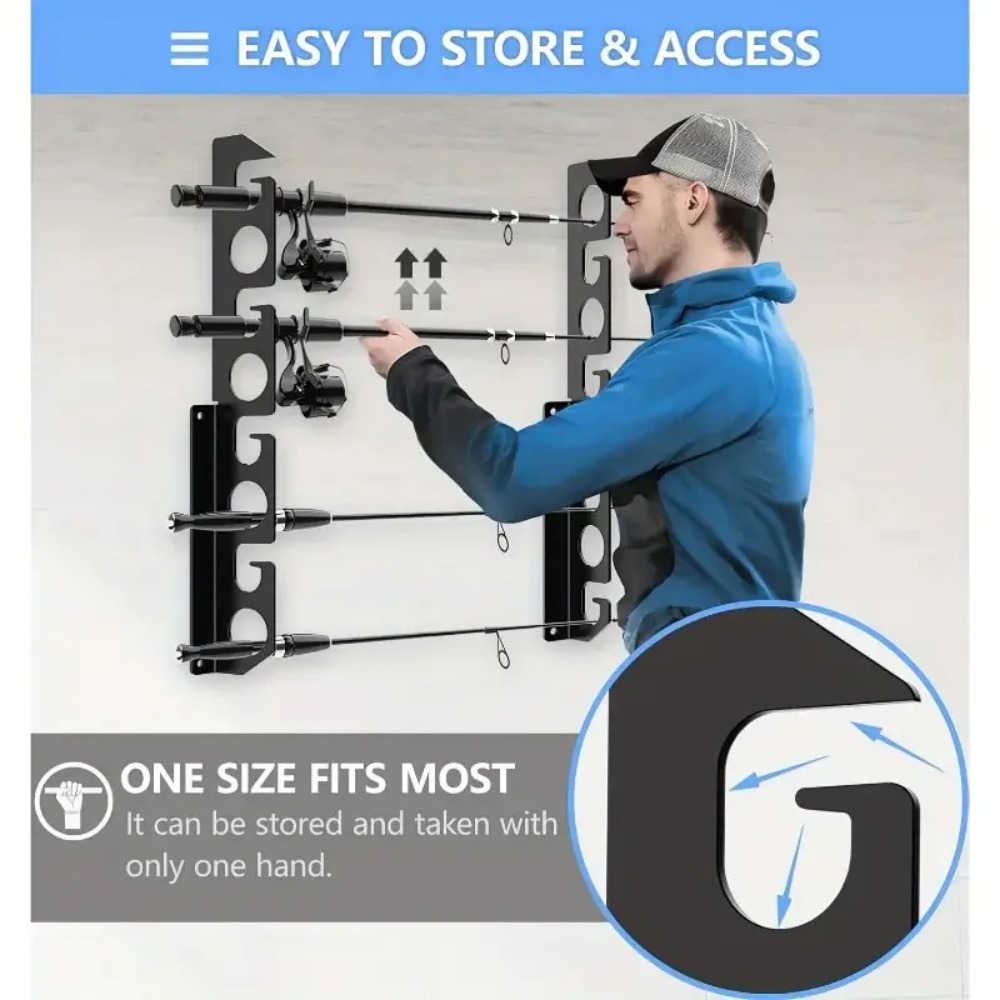 Angelruten-Wandhalterung Decke – Fishing Rod Rack Bewertung und Preis