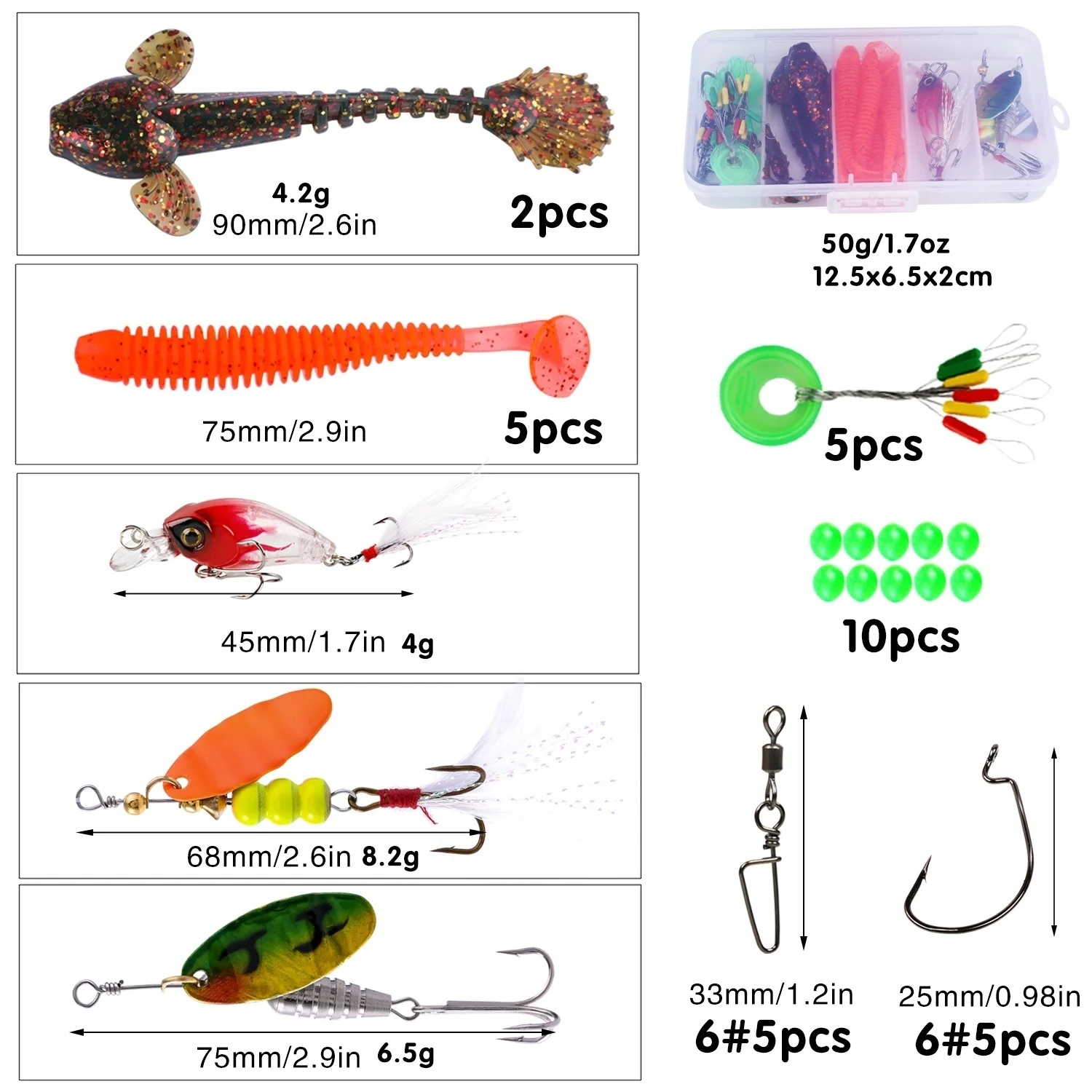 Sougayilang Angelruten und Rol – Fishing Rod Travel Bewertung und Preis