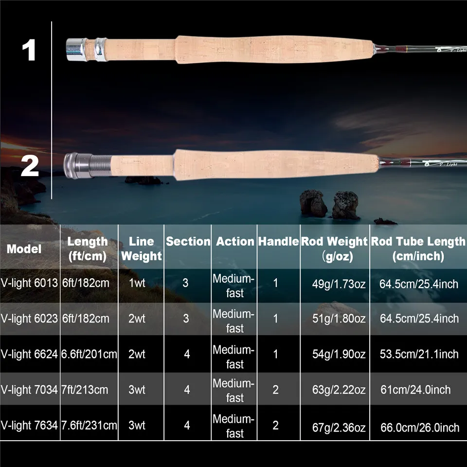 MAXIMUMCATCH Ultralite/V-light – Fishing Rod Fly Bewertung und Preis